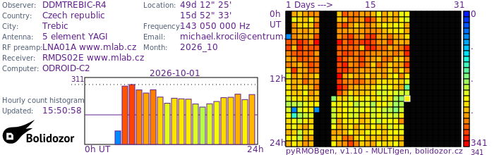 DDMTREBIC-R4_102026.jpg