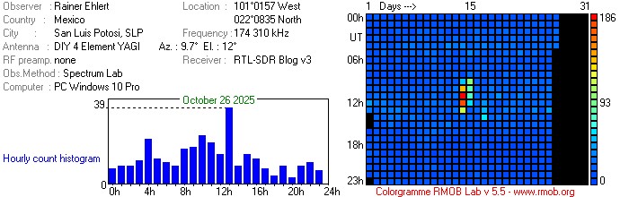 Ehlert_102025.jpg