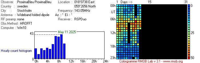 ProximaBleu_052025.jpg