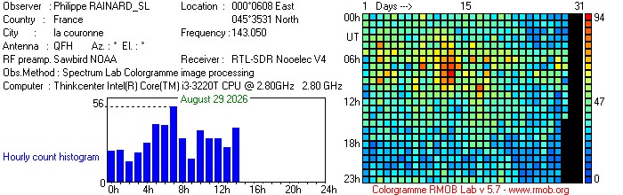 RAINARD_SL_082026.jpg