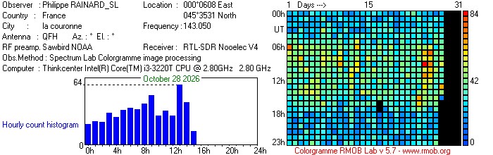 RAINARD_SL_102026.jpg