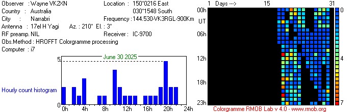 VK2XN_062025.jpg