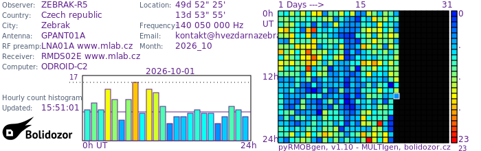 ZEBRAK-R5_102026.jpg